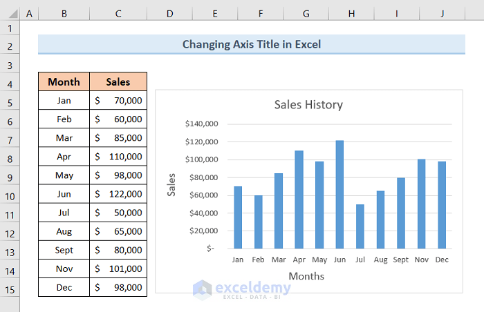 Open Excel File with Chart