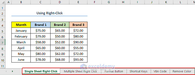 5 methods to change worksheet tab color in excel
