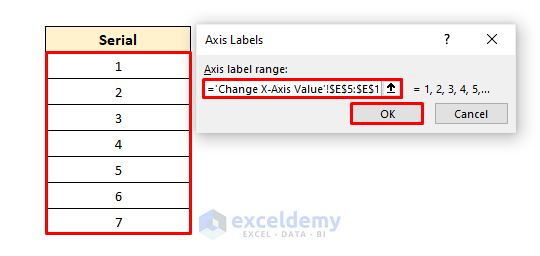 Step-by-Step Procedures to Change X-Axis Values in Excel