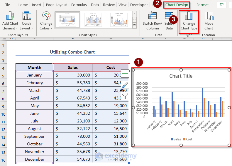 compare two sets of data in excel chart, using Combo chart
