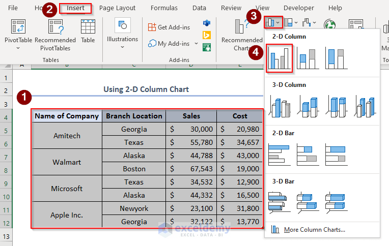 compare two sets of data in excel chart, using 2-D Column chart