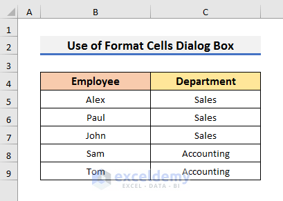 Add Single Quotes in Excel Using Format Cells Dialog Box