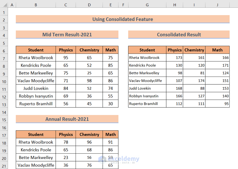 Using Consolidate Feature to Consolidate Data from Multiple Ranges in Excel
