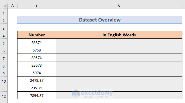 2 Suitable Ways to Convert a Numeric Value into English Words in Excel