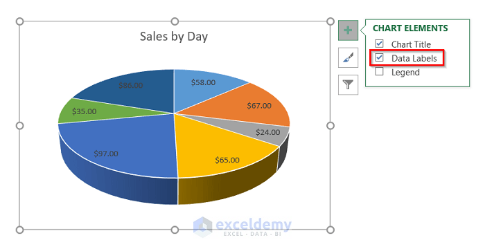 Add and Format Data Labels of 3D Pie Chart