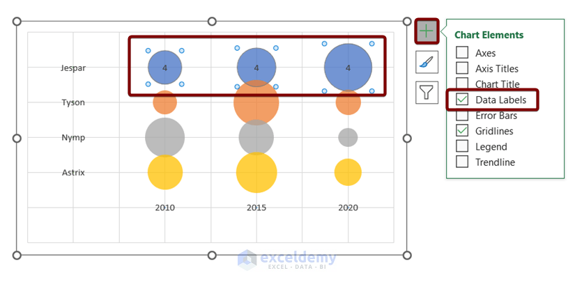 Adding Labels for Bubble Sizes to Create a Bubble Matrix Chart in Excel