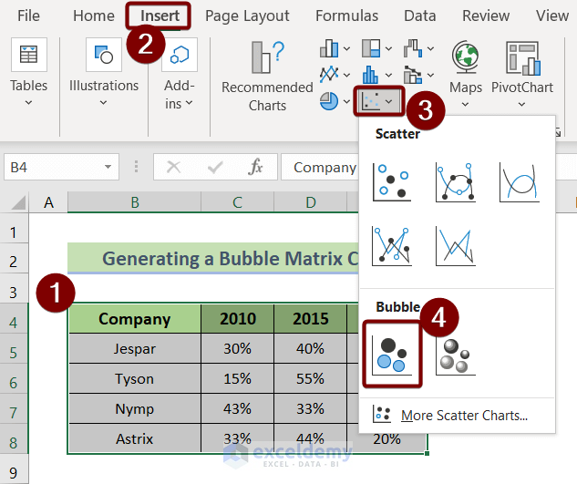 Inserting a Bubble Matrix in Excel