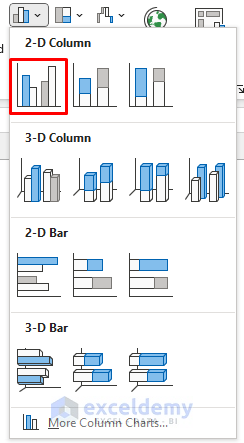 Creating 2-D Column Chart
