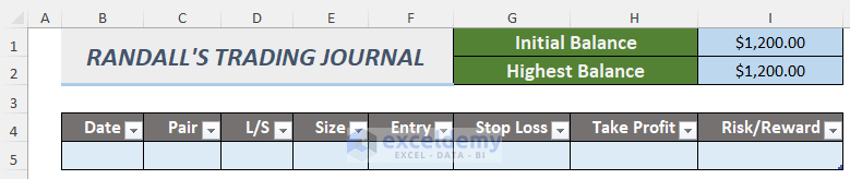 how to create a forex trading journal in excel