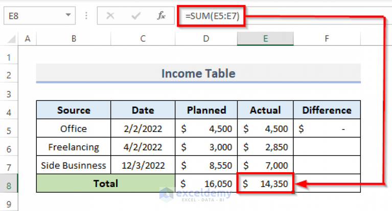 How to Create a Personal Budget in Excel (With Easy Steps) - ExcelDemy