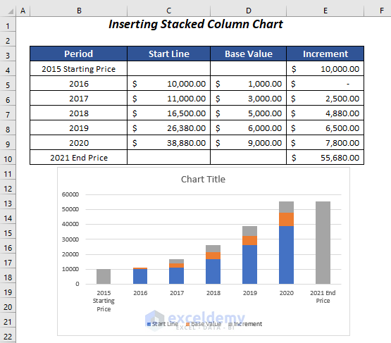 insert stacked column chart