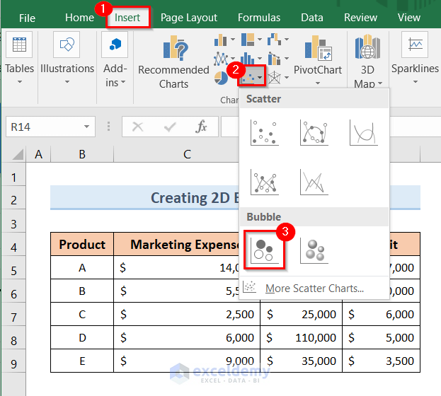 Create 2D Bubble Chart in Excel