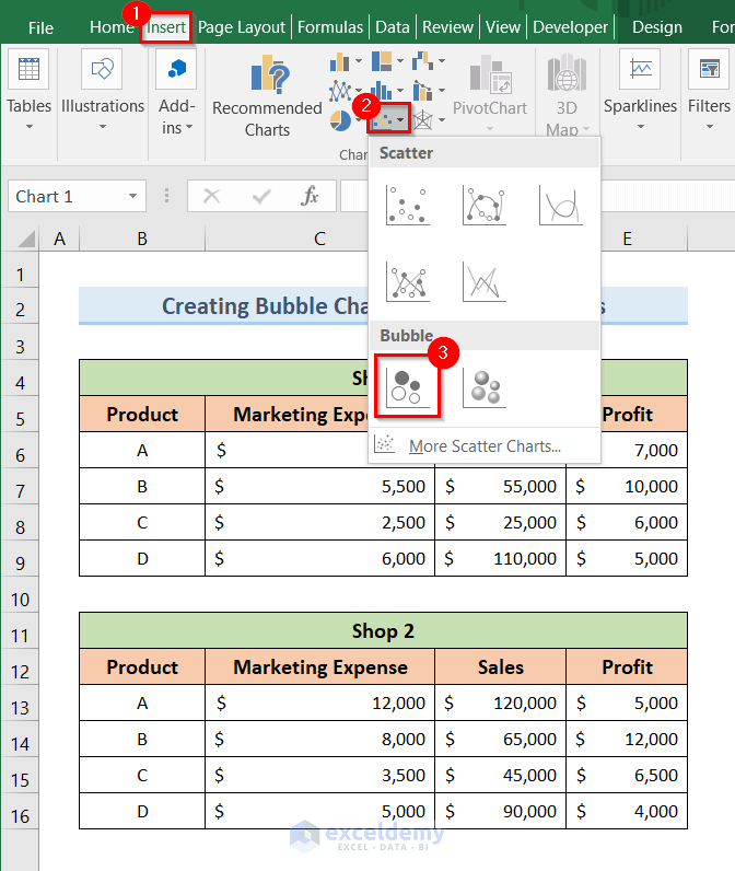 Create Bubble Chart in Excel with Multiple Series