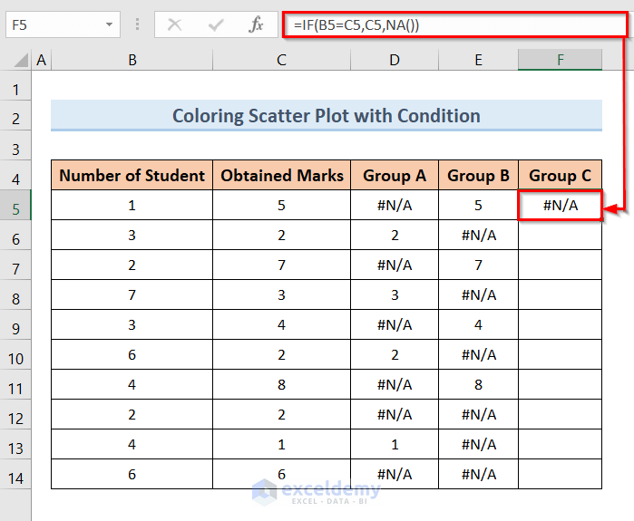 Apply Condition to Make Excel Scatter Plot Color by Group