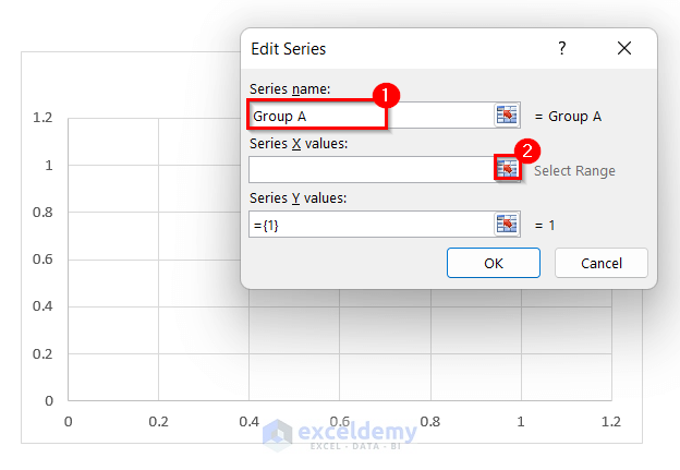 Create Excel Scatter Plot Color by Group without Condition