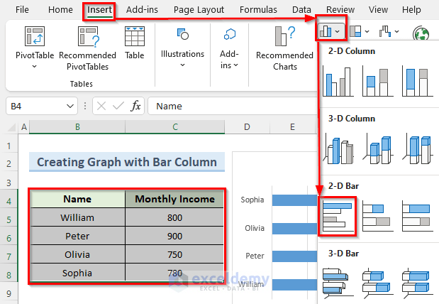 Generate a Graph with Bar Column Chart