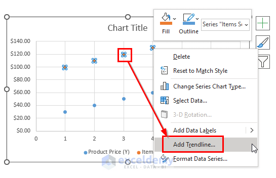 Designing XY Scatter Plot in Excel