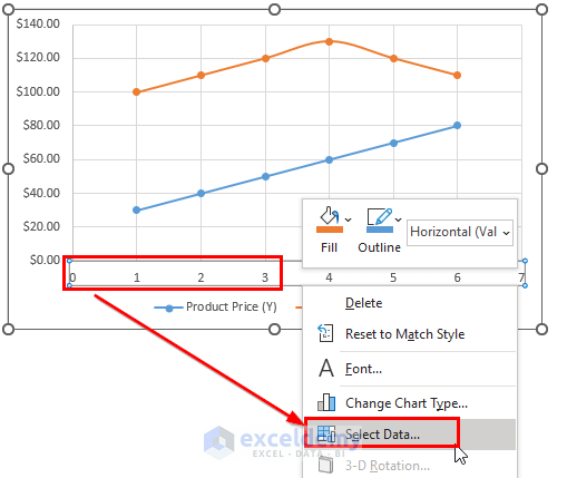 Designing XY Scatter Plot in Excel
