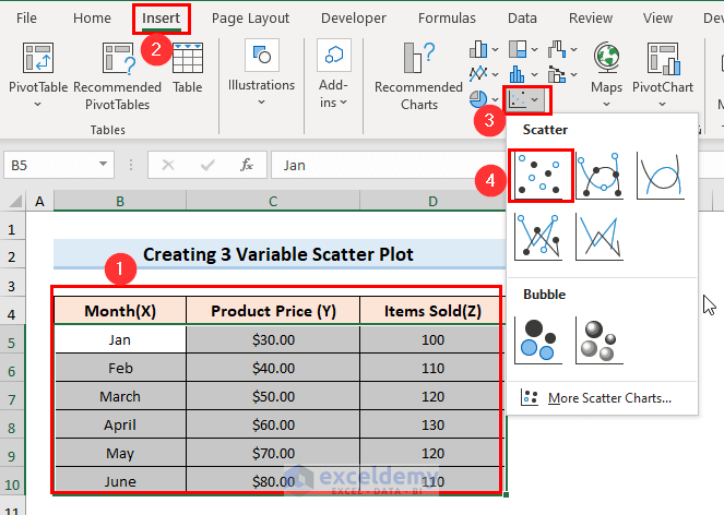 How to Create a Scatter Plot in Excel with 3 Variables (with Easy Steps)