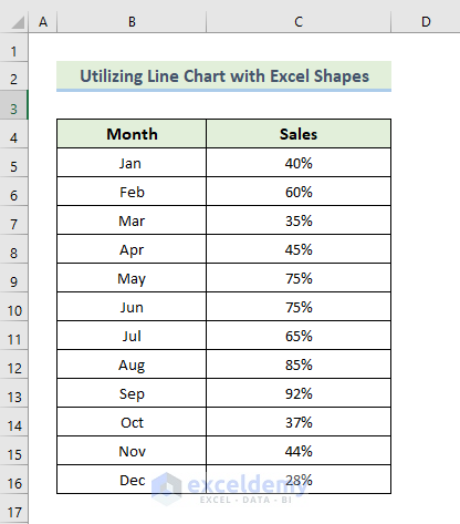 Utilizing Line Chart with Excel Shapes