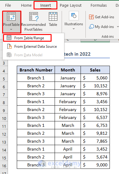 how to edit pivot chart in excel, create the table