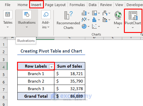 how to edit pivot chart in excel, create the chart