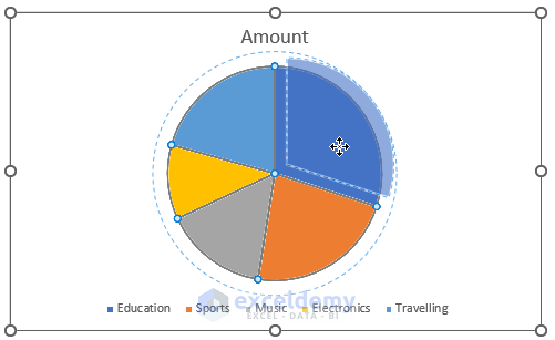 Explode Pie Chart in Excel Using Mouse Cursor