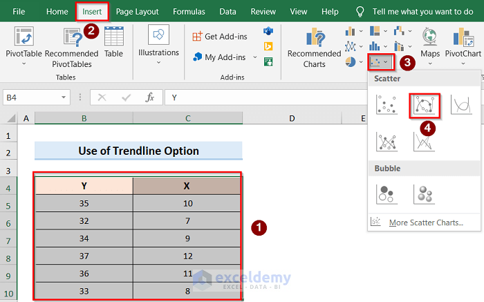 Finding Slope in Excel Using Trendline