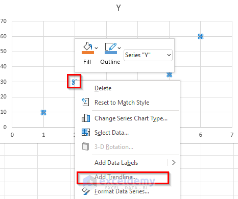 Find Equation with Single Trendline in Excel