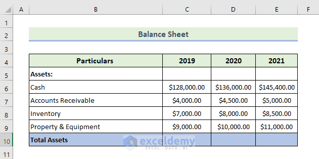 Create Balance Sheet to get the Link of 3 Financial Statements 
