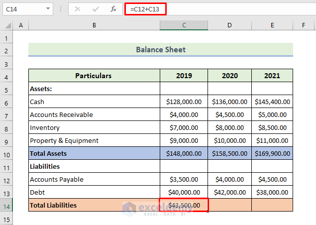 Link the 3 Financial Statements by calculating total liabilities