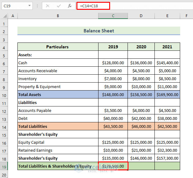 determine total liabilities and shareholder's equity