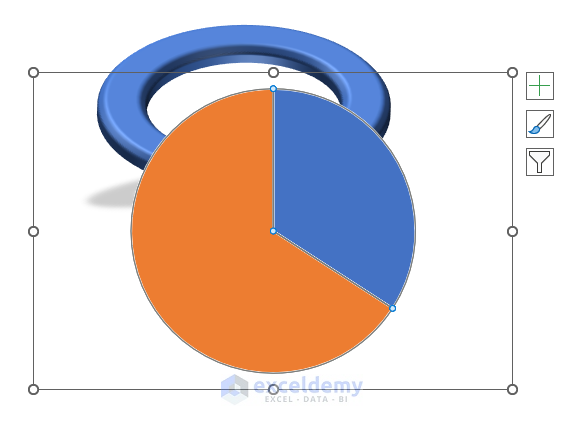 how to make 3d doughnut chart in excel Formatting Pie Chart to Make 3D Doughnut Chart in Excel