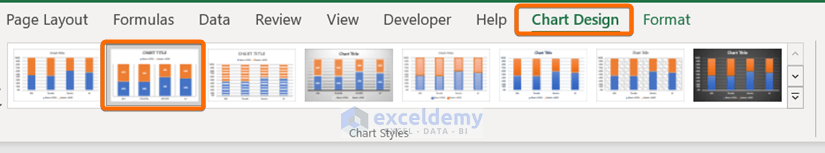 Apply a Chart Style to Make a 100% Stacked Column Chart in Excel