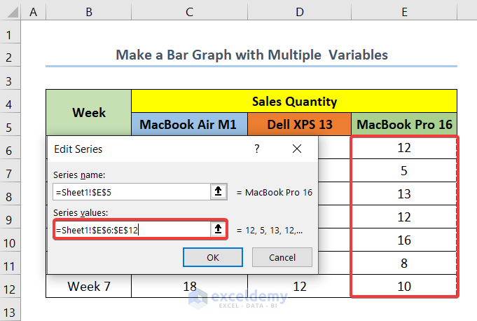 Add Another Variable in a Bar Graph with Multiple Variables in Excel
