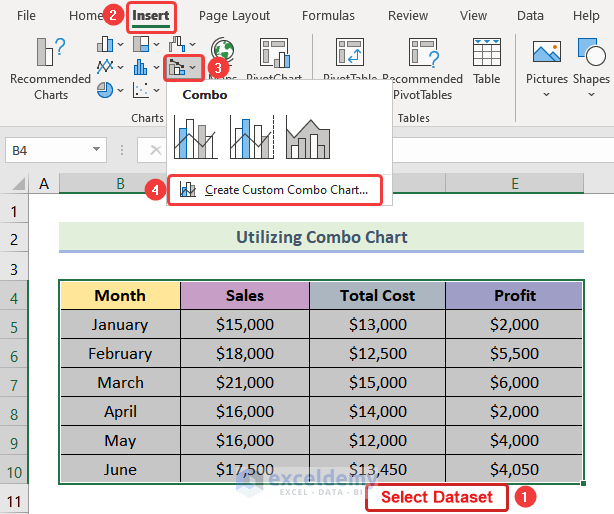 how to make a comparison chart in excel Utilizing Combo Chart as Comparison Chart in Excel