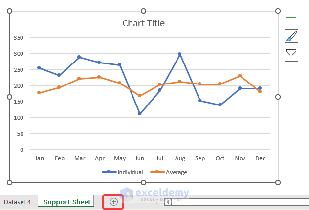 how to make a comparison chart in excel Applying Pivot Table and Line Chart to Create a Comparison Chart
