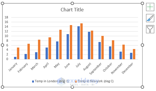 how to make a double bar graph in excel