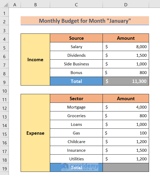 Calculating total expense to Make a Personal Monthly Budget in Excel