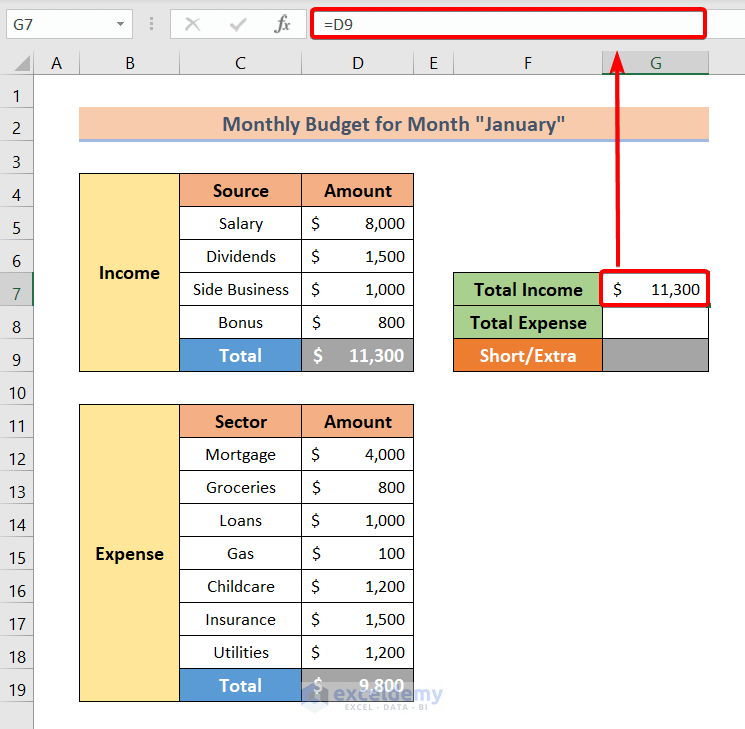 Calculating the final balance to Make a Personal Monthly Budget in Excel