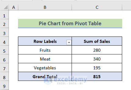 how to make a pie chart in excel with multiple data Making a Pie Chart with Multiple Data from Pivot Charts Option