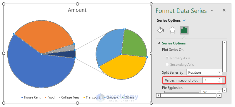 how to make a pie chart in excel with multiple data How to Make a Pie of Pie Chart