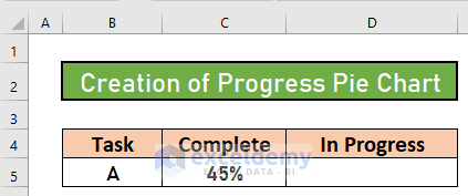 how to make a progress pie chart in excel