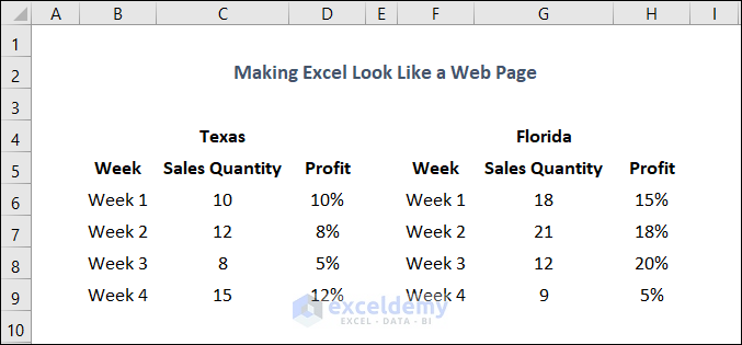 How to Make Excel Look Like a Page Using View Tab