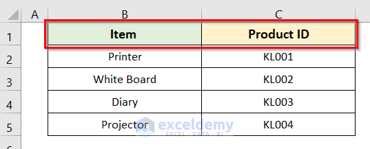 4. Use of Power Query Editor to Select First Row as Header