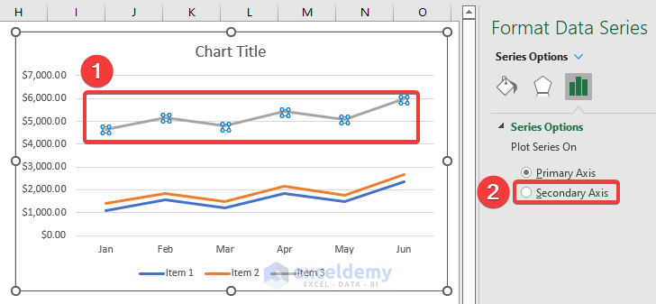 How to Make Line Graph with 3 Variables in Excel