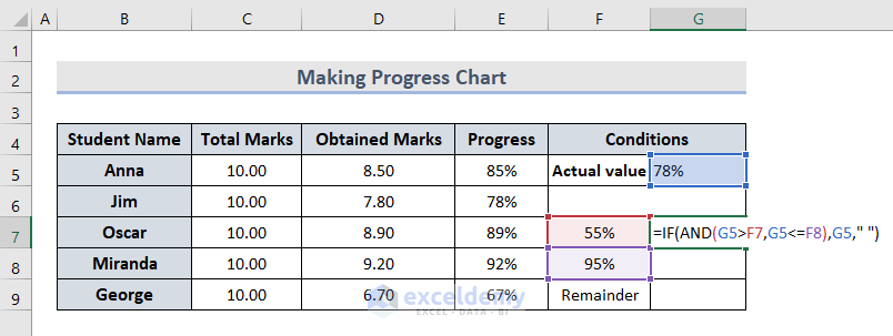 Create Progress Chart with Conditional Formatting in Excel