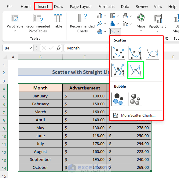 Scatter Plot with Straight Lines in Excel