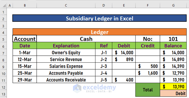 how to make subsidiary ledger in excel