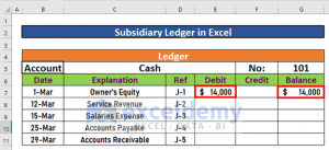 How to Make Subsidiary Ledger in Excel (With Easy Steps)